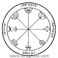 King Solomon's seals | Itzahk Mizrahi - Practical Kabbalah