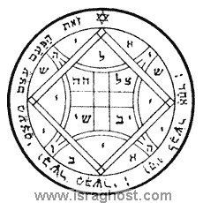 King Solomon's seals | Itzahk Mizrahi - Practical Kabbalah