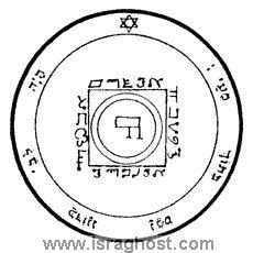 King Solomon's seals | Itzahk Mizrahi - Practical Kabbalah